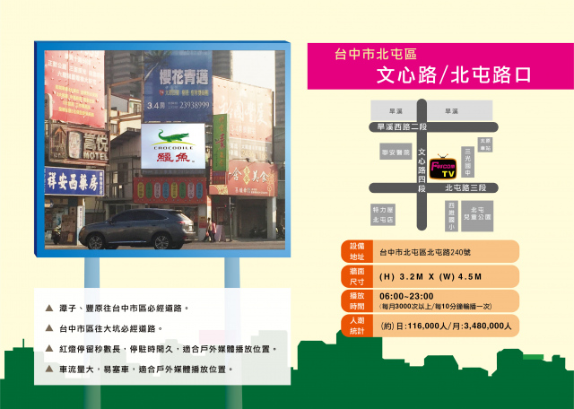 台中市 北屯區 文心路/北屯路